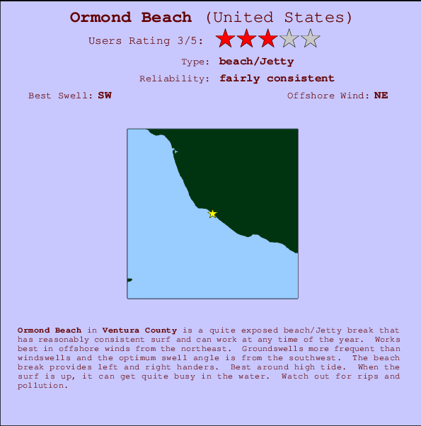 Ormond Beach mapa de ubicación e información del spot
