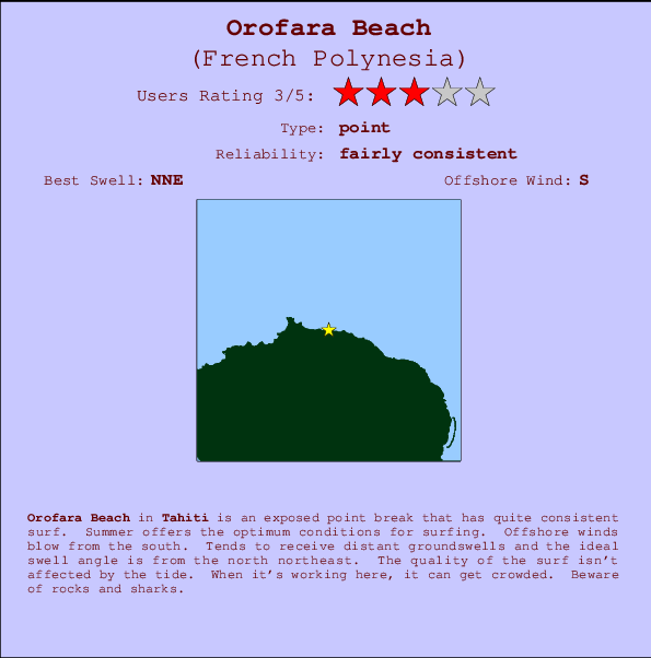 Orofara Beach mapa de ubicación e información del spot