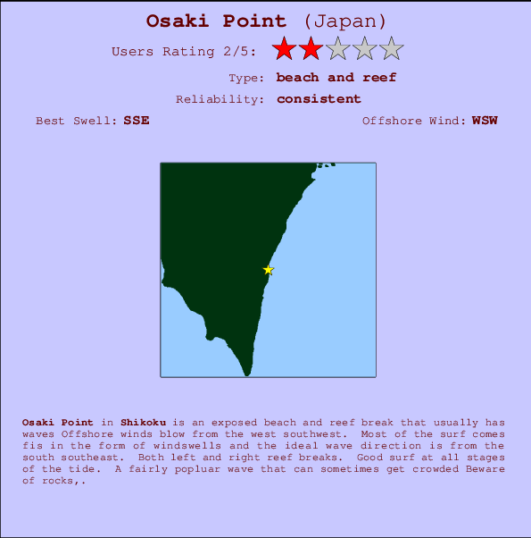 Osaki Point mapa de ubicación e información del spot