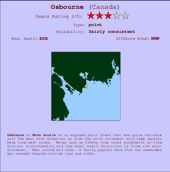 Osbourne mapa de ubicación e información del spot