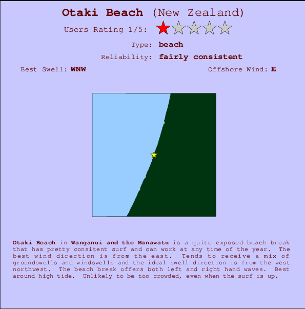 Otaki Beach mapa de ubicación e información del spot