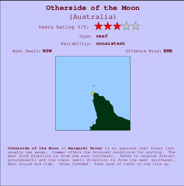 Otherside of the Moon mapa de ubicación e información del spot