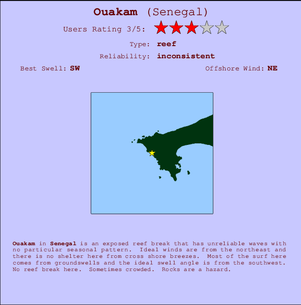 Ouakam mapa de ubicación e información del spot