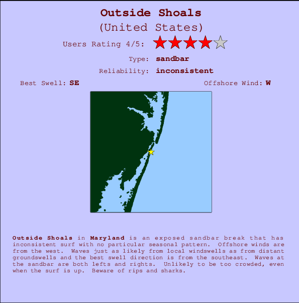 Outside Shoals mapa de ubicación e información del spot