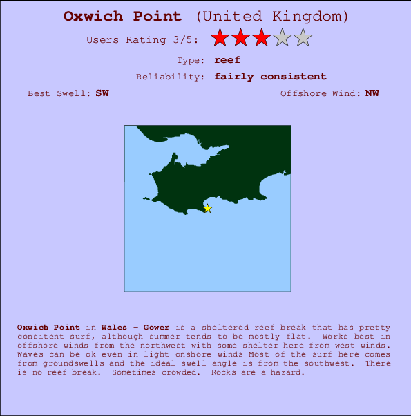 Oxwich Point mapa de ubicación e información del spot