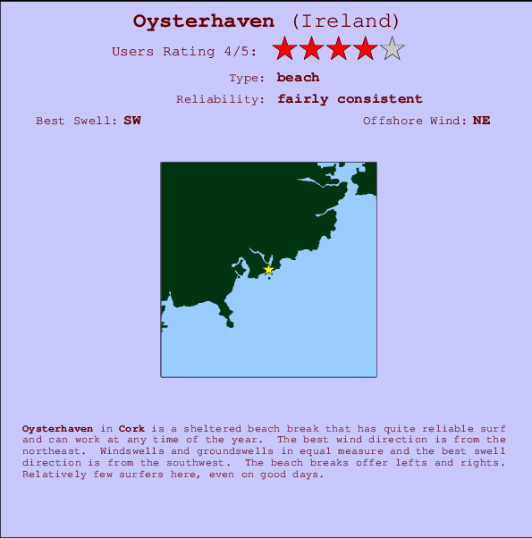 Oysterhaven mapa de ubicación e información del spot