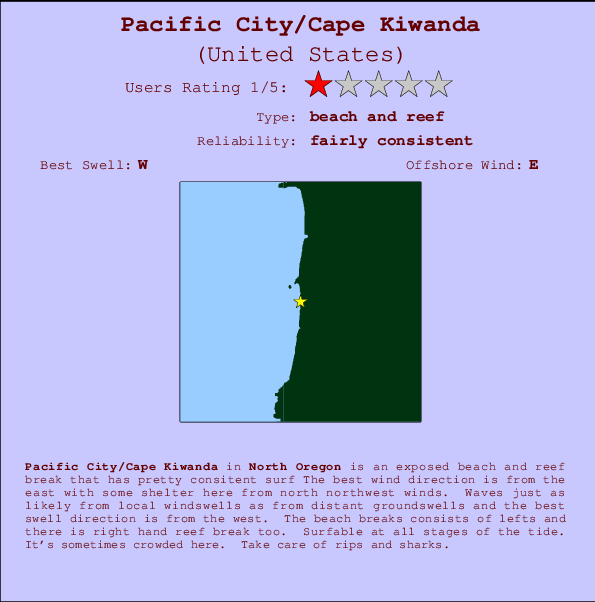 Pacific City/Cape Kiwanda mapa de ubicación e información del spot