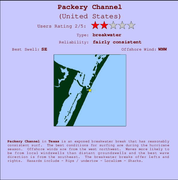 Packery Channel mapa de ubicación e información del spot
