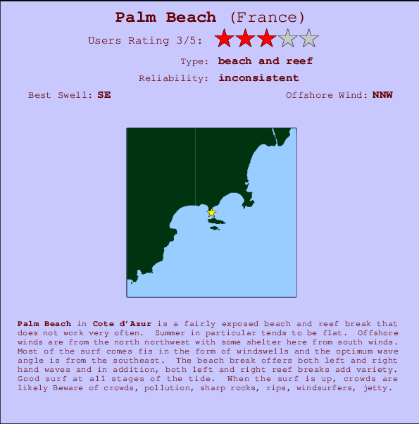 Palm Beach mapa de ubicación e información del spot
