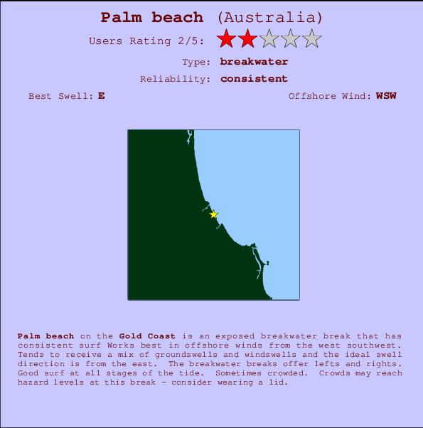 Palm beach mapa de ubicación e información del spot