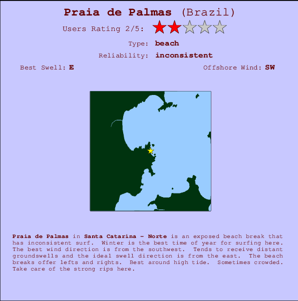 Praia de Palmas mapa de ubicación e información del spot