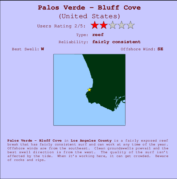 Palos Verde - Bluff Cove mapa de ubicación e información del spot