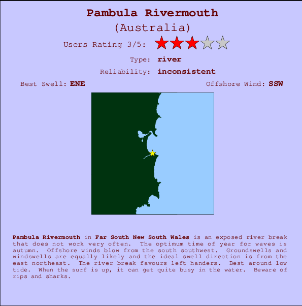 Pambula Rivermouth mapa de ubicación e información del spot