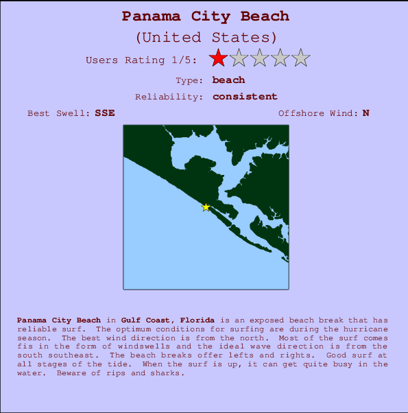 Panama City Beach mapa de ubicación e información del spot