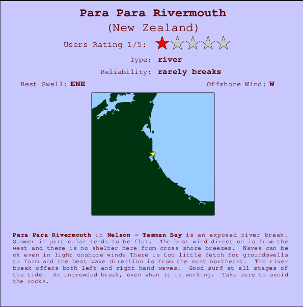 Para Para Rivermouth mapa de ubicación e información del spot