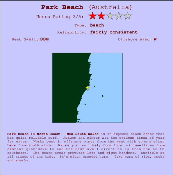 Park Beach mapa de ubicación e información del spot