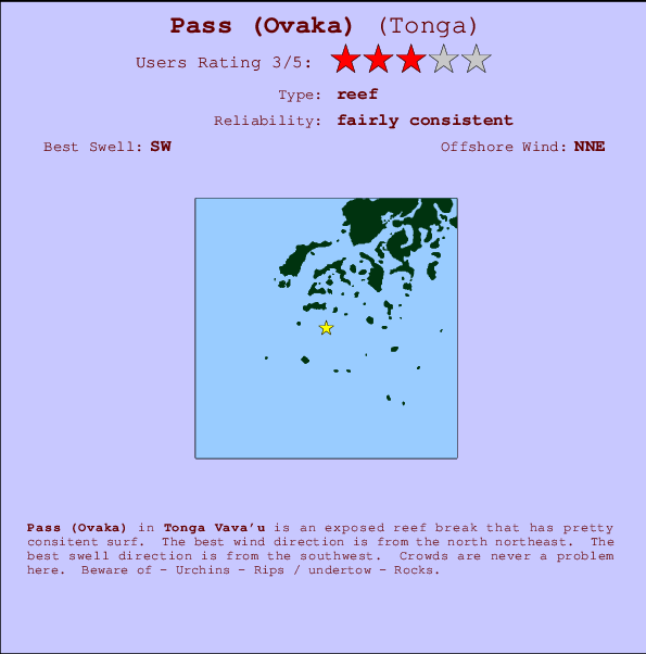 Pass (Ovaka) mapa de ubicación e información del spot