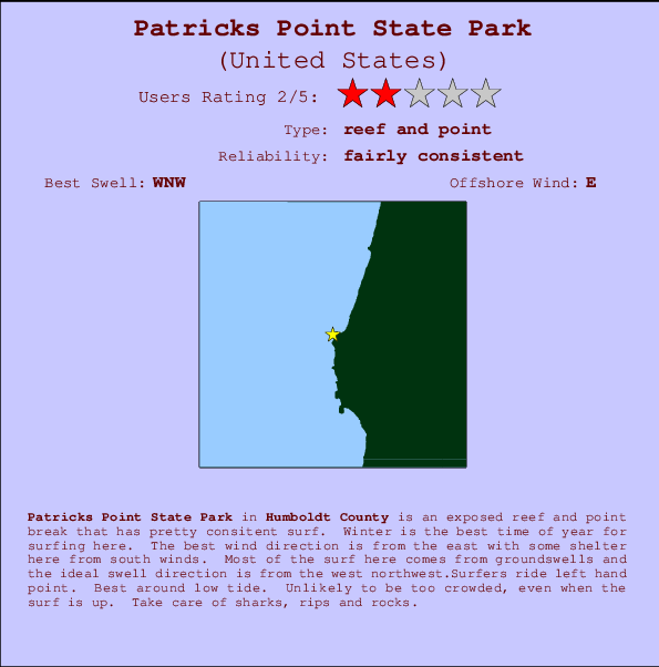 Patricks Point State Park mapa de ubicación e información del spot