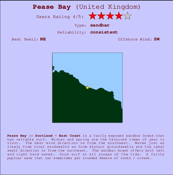 Pease Bay mapa de ubicación e información del spot