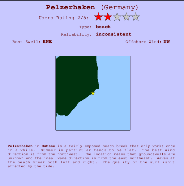 Pelzerhaken mapa de ubicación e información del spot