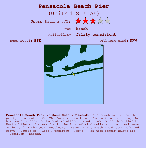 Pensacola Beach Pier mapa de ubicación e información del spot