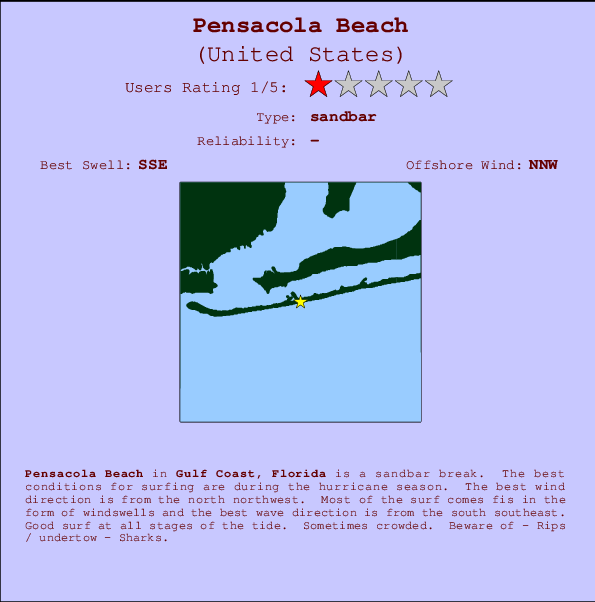 Pensacola Beach mapa de ubicación e información del spot