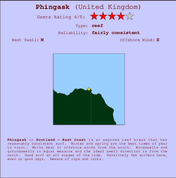 Phingask mapa de ubicación e información del spot
