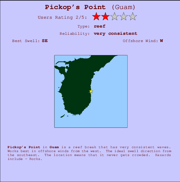 Pickop's Point mapa de ubicación e información del spot