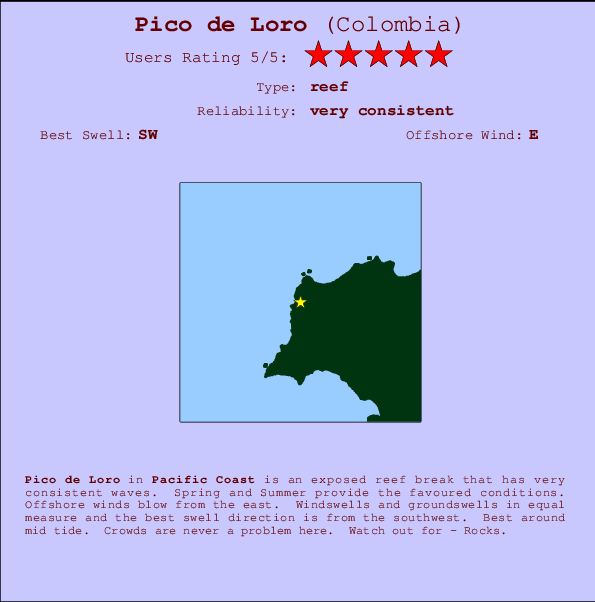 Pico de Loro mapa de ubicación e información del spot