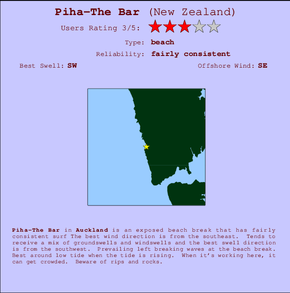 Piha-The Bar mapa de ubicación e información del spot