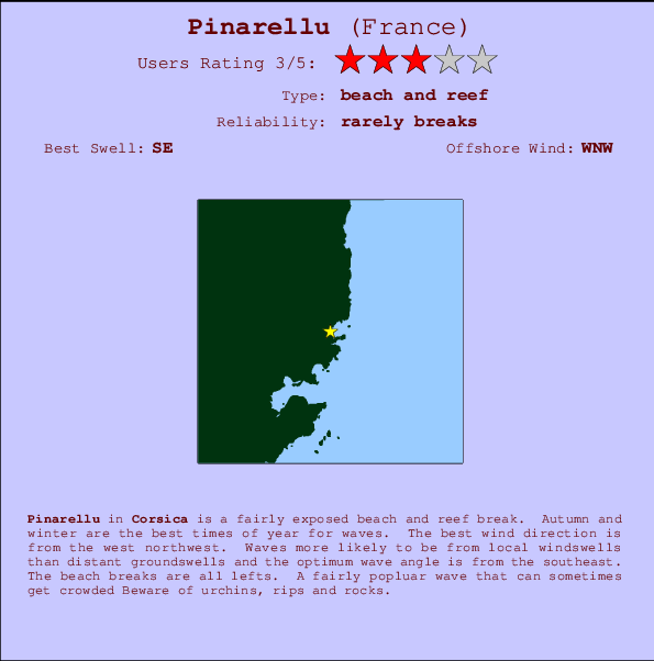 Pinarellu mapa de ubicación e información del spot