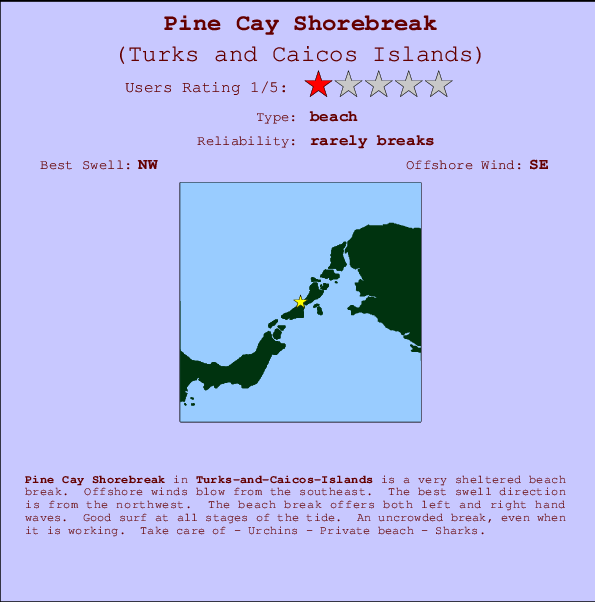 Pine Cay Shorebreak mapa de ubicación e información del spot