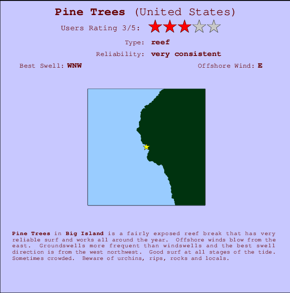 Pine Trees mapa de ubicación e información del spot