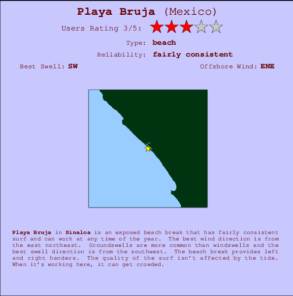 Playa Bruja mapa de ubicación e información del spot