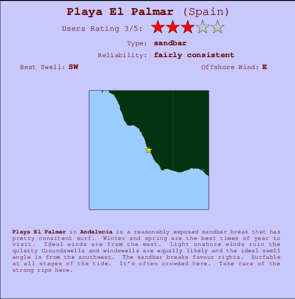 Playa El Palmar mapa de ubicación e información del spot