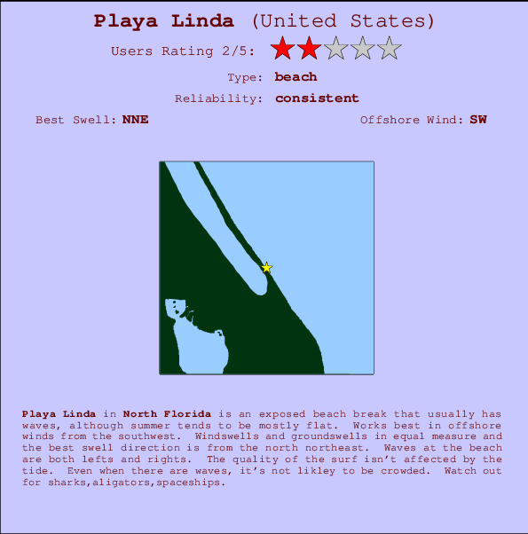 Playa Linda mapa de ubicación e información del spot