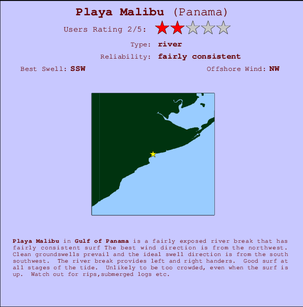 Playa Malibu mapa de ubicación e información del spot
