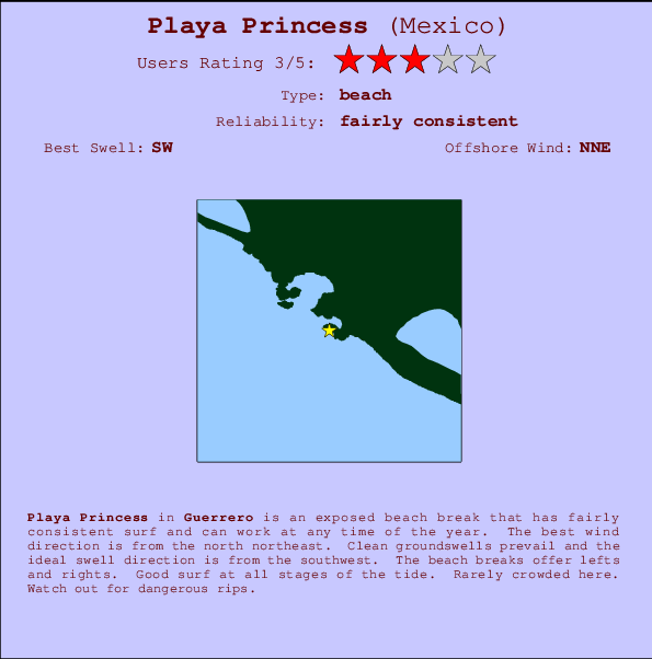 Playa Princess mapa de ubicación e información del spot