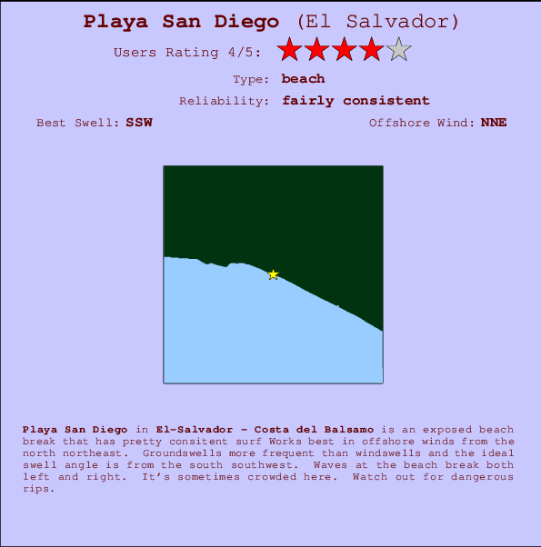 Playa San Diego mapa de ubicación e información del spot