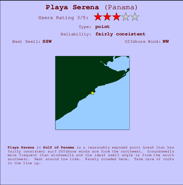 Playa Serena mapa de ubicación e información del spot