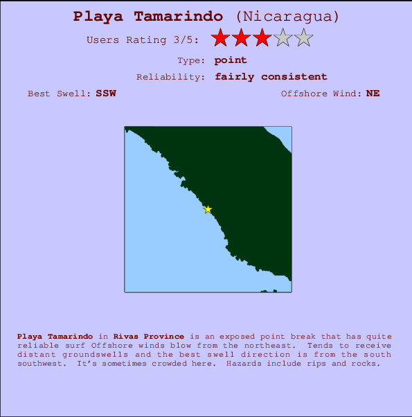 Playa Tamarindo mapa de ubicación e información del spot