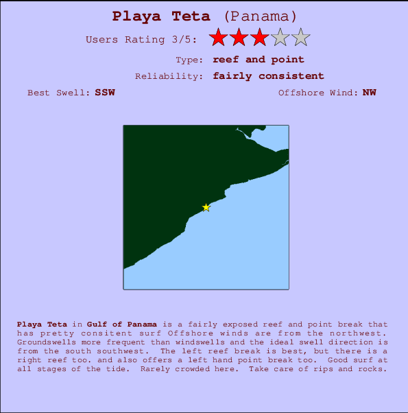 Playa Teta mapa de ubicación e información del spot
