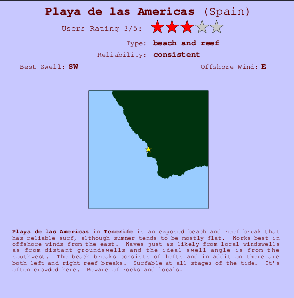 Playa de las Americas mapa de ubicación e información del spot
