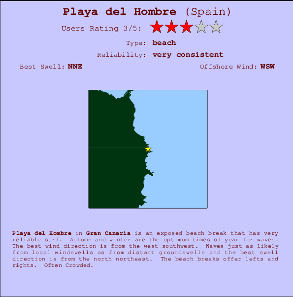 Playa del Hombre mapa de ubicación e información del spot