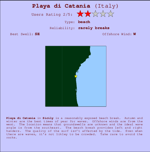 Playa di Catania mapa de ubicación e información del spot