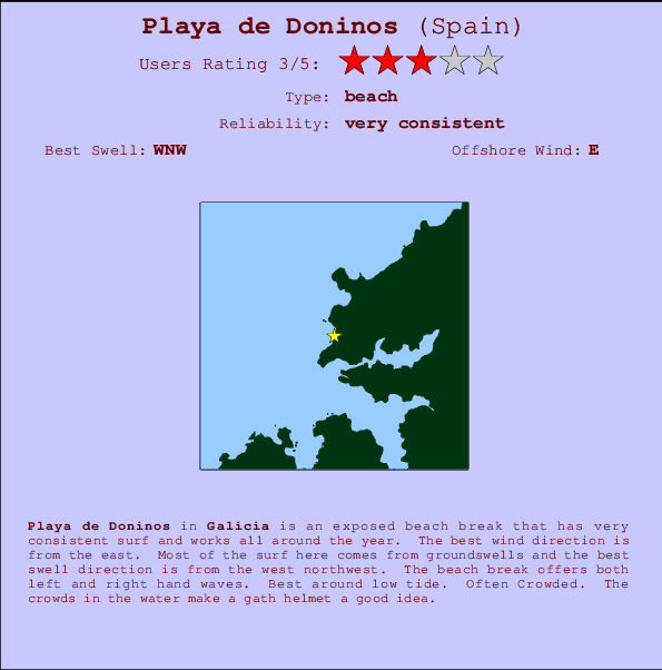 Playa de Doninos mapa de ubicación e información del spot