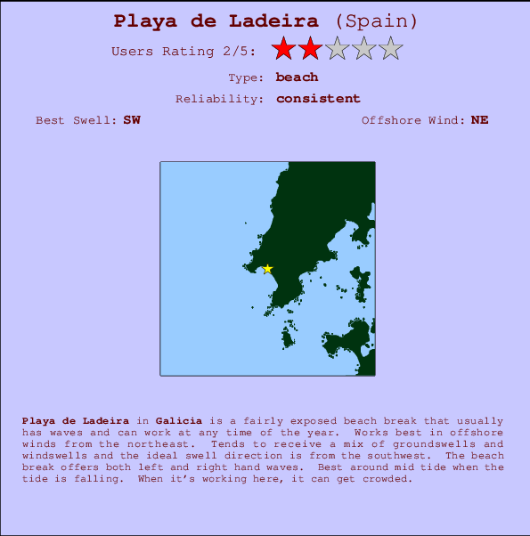 Playa de Ladeira mapa de ubicación e información del spot