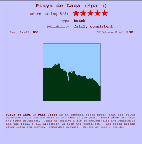 Playa de Laga mapa de ubicación e información del spot