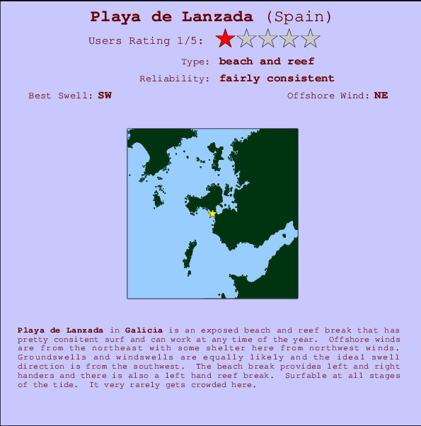 Playa de Lanzada mapa de ubicación e información del spot