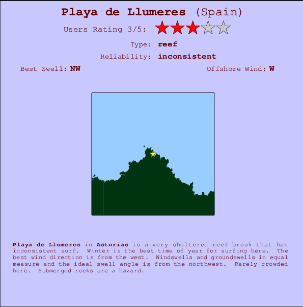 Playa de Llumeres mapa de ubicación e información del spot